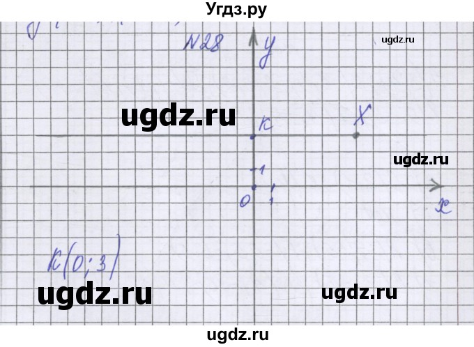 ГДЗ (Решебник к учебнику 2022) по математике 6 класс Герасимов В.Д. / глава 5 / упражнение / 28