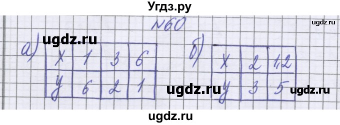 ГДЗ (Решебник к учебнику 2022) по математике 6 класс Герасимов В.Д. / глава 5 / упражнение / 60