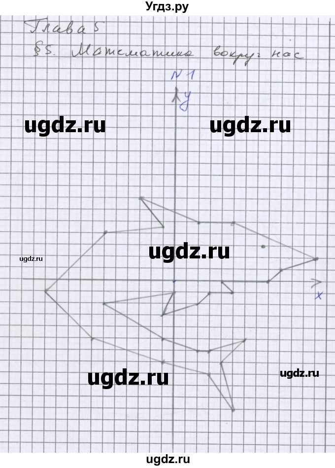 ГДЗ (Решебник к учебнику 2022) по математике 6 класс Герасимов В.Д. / глава 5 / математика вокруг нас / 1