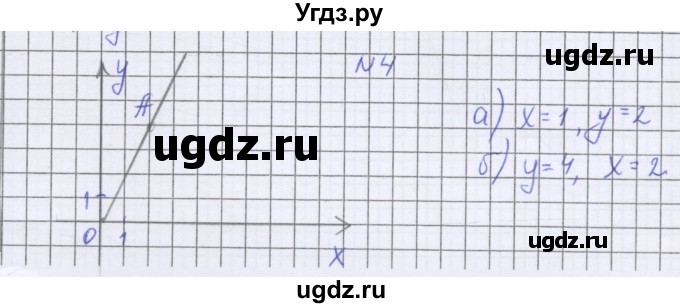 ГДЗ (Решебник к учебнику 2022) по математике 6 класс Герасимов В.Д. / глава 5 / математика вокруг нас / 4