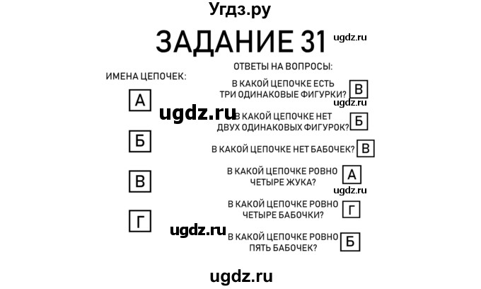 ГДЗ (Решебник) по информатике 2 класс (рабочая тетрадь) Рудченко Т.А. / страница номер / 10(продолжение 2)