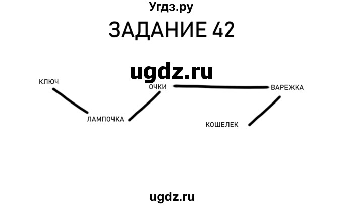 ГДЗ (Решебник) по информатике 2 класс (рабочая тетрадь) Рудченко Т.А. / страница номер / 12(продолжение 3)