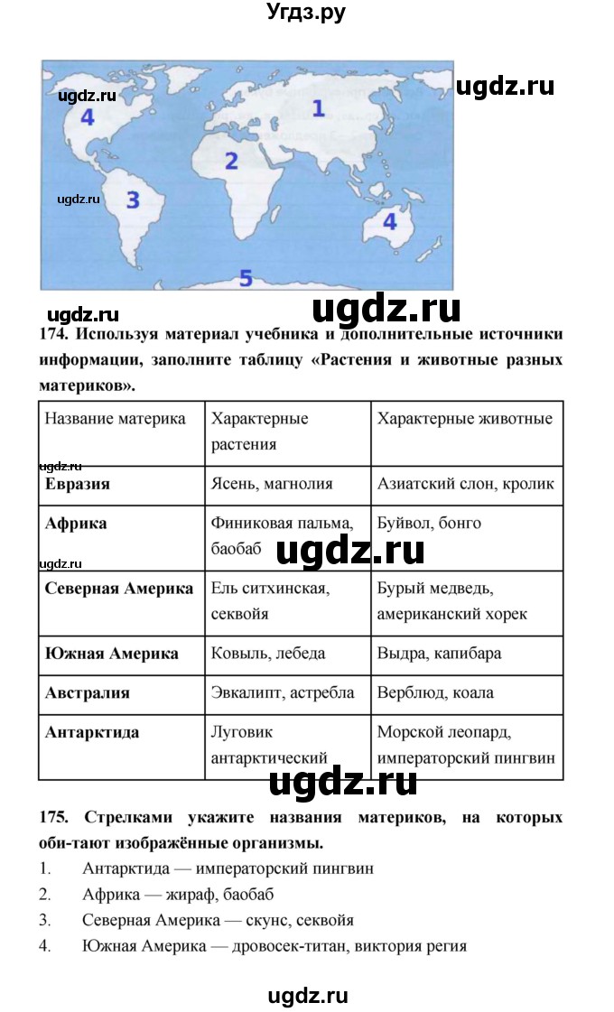 ГДЗ (Решебник) по биологии 5 класс (рабочая тетрадь) Н. И. Сонин / § / 24(продолжение 2)