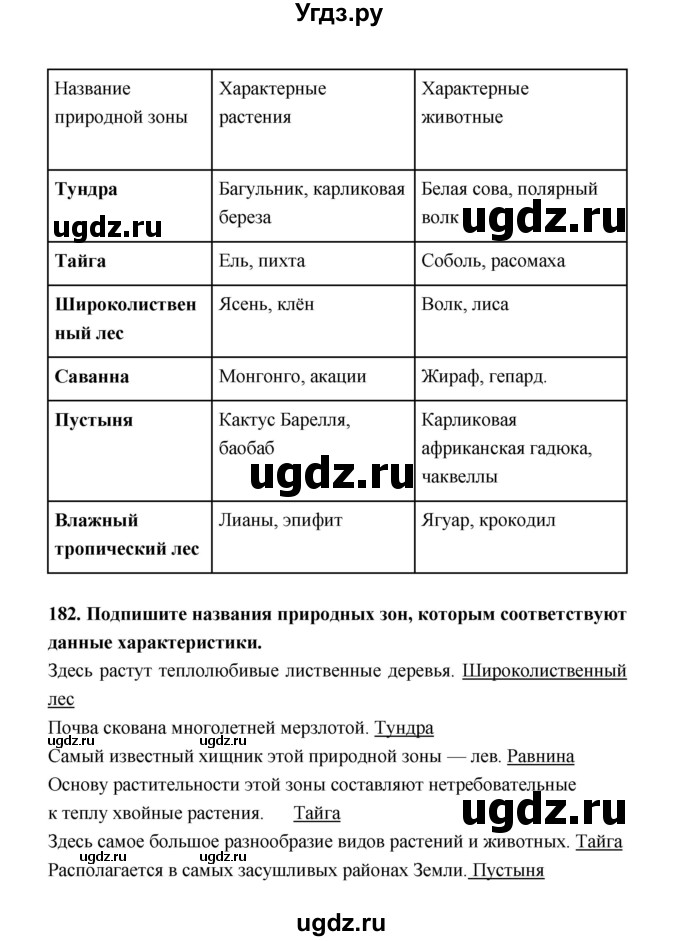 ГДЗ (Решебник) по биологии 5 класс (рабочая тетрадь) Н. И. Сонин / § / 25(продолжение 3)