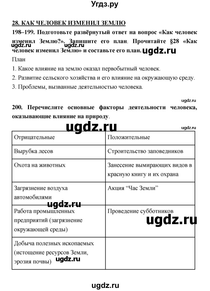 ГДЗ (Решебник) по биологии 5 класс (рабочая тетрадь) Н. И. Сонин / § / 28