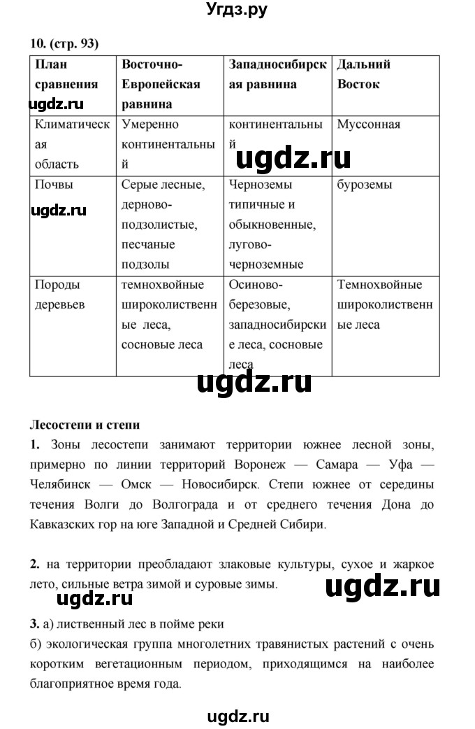 ГДЗ (Решебник) по географии 8 класс (рабочая тетрадь) Ким Э.В. / страница номер / 93