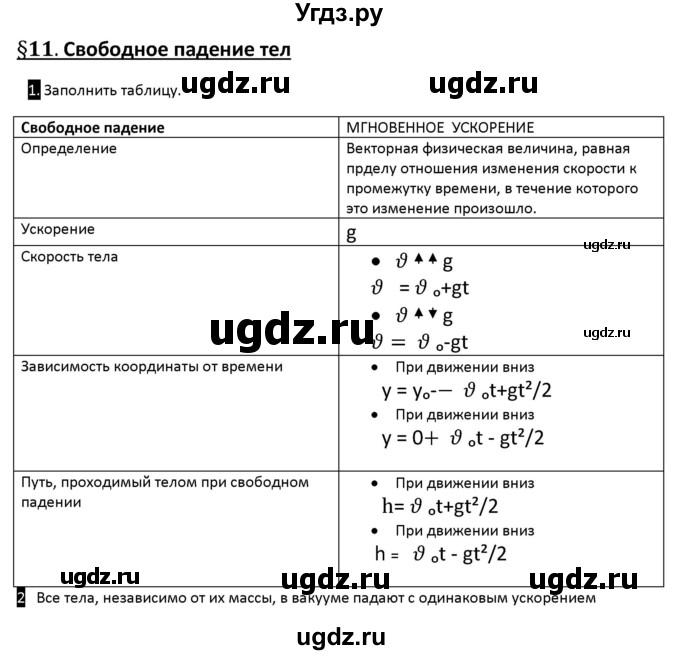 ГДЗ (Решебник) по физике 10 класс (рабочая тетрадь ) Касьянов В.А. / параграф номер / 11