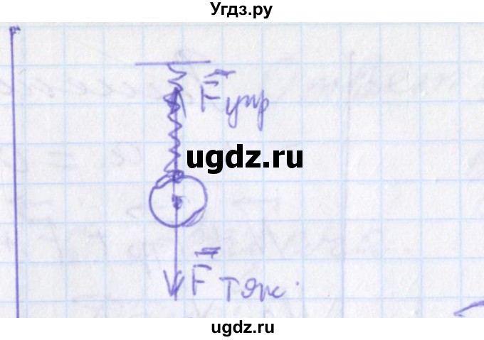 ГДЗ (Решебник) по физике 10 класс (рабочая тетрадь ) Касьянов В.А. / параграф номер / 19(продолжение 3)