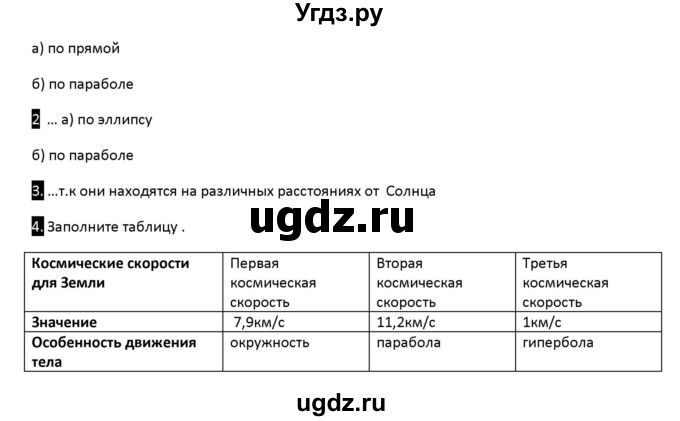 ГДЗ (Решебник) по физике 10 класс (рабочая тетрадь ) Касьянов В.А. / параграф номер / 30(продолжение 2)