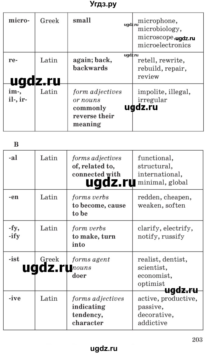 ГДЗ (Учебник) по английскому языку 10 класс (student's book) Н.В. Юхнель / страница / 202-203(продолжение 2)