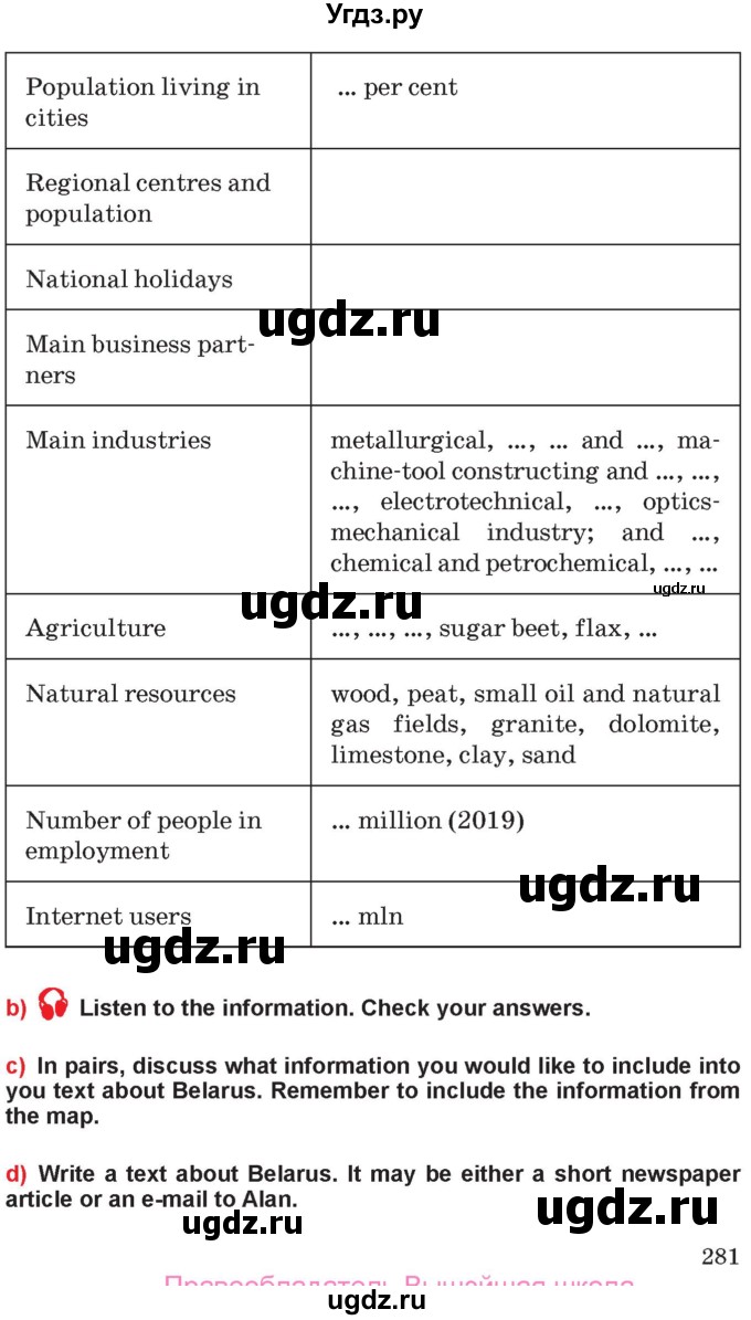 ГДЗ (Учебник) по английскому языку 10 класс (student's book) Н.В. Юхнель / страница / 280-281(продолжение 2)