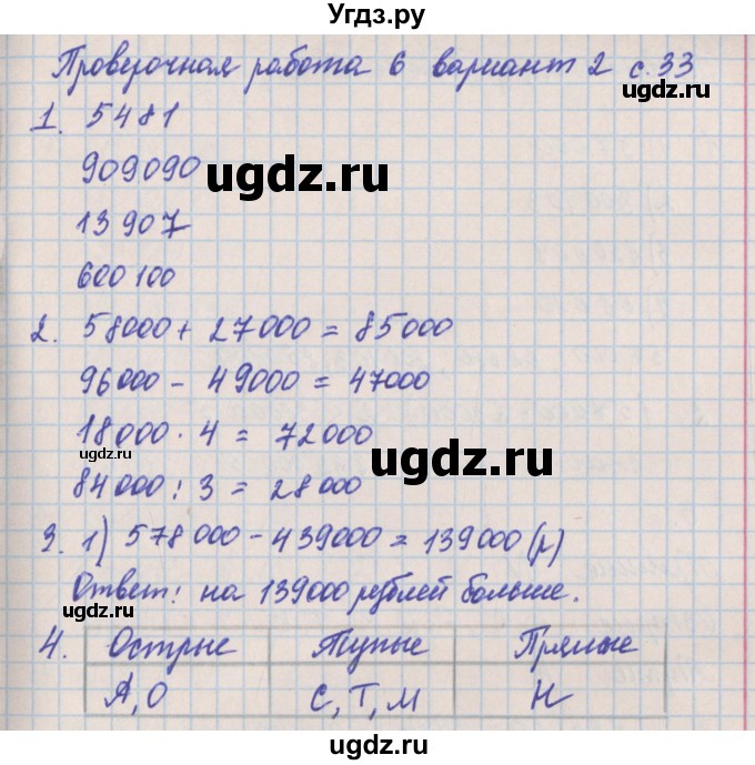 ГДЗ (Решебник) по математике 4 класс (проверочные работы) Никифорова Г.В. / страница-№ / 33