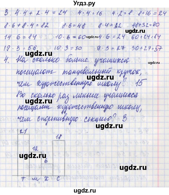 ГДЗ (Решебник) по математике 3 класс (проверочные работы) Миракова Т.Н. / страница номер / 36-37(продолжение 2)