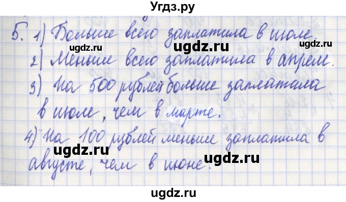 ГДЗ (Решебник) по математике 3 класс (проверочные работы) Миракова Т.Н. / страница номер / 75