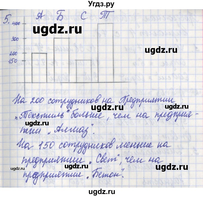 ГДЗ (Решебник) по математике 3 класс (проверочные работы) Миракова Т.Н. / страница номер / 77