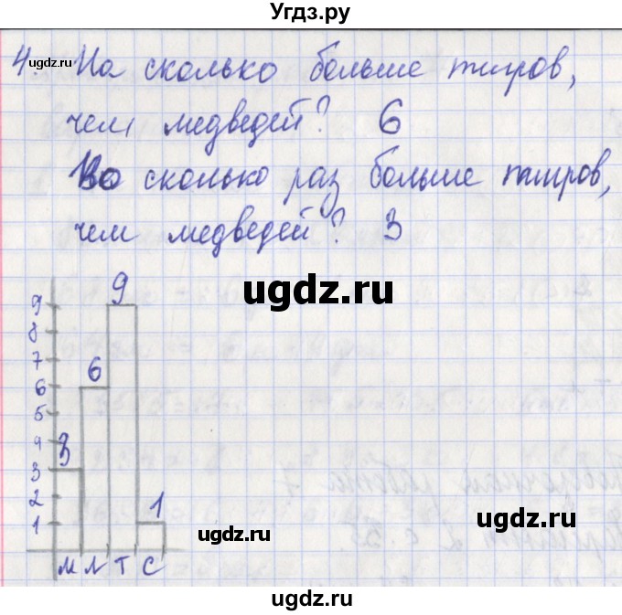 ГДЗ (Решебник) по математике 3 класс (проверочные работы) Миракова Т.Н. / страница номер / 35(продолжение 2)