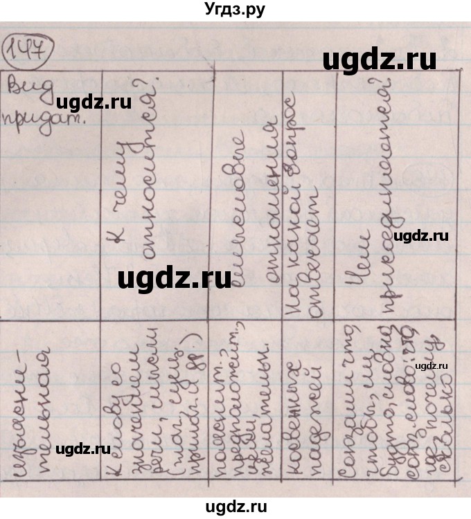 ГДЗ (Решебник №1) по русскому языку 9 класс Л.A. Мурина / упражнение / 147