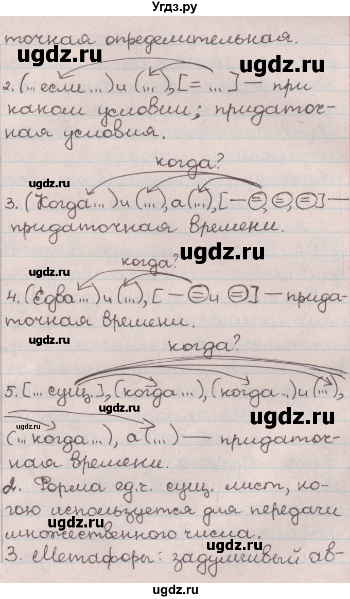ГДЗ (Решебник №1) по русскому языку 9 класс Л.A. Мурина / упражнение / 243(продолжение 2)