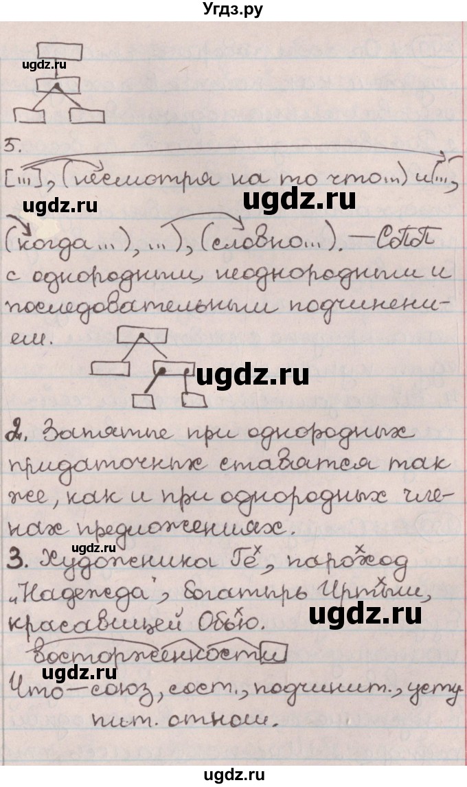 ГДЗ (Решебник №1) по русскому языку 9 класс Л.A. Мурина / упражнение / 248(продолжение 3)