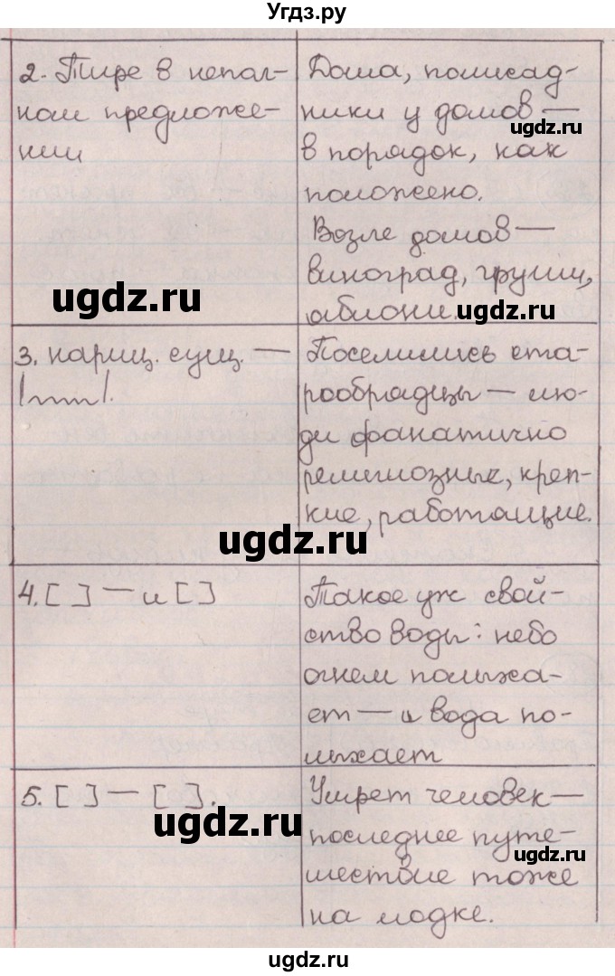 ГДЗ (Решебник №1) по русскому языку 9 класс Л.A. Мурина / упражнение / 283(продолжение 2)