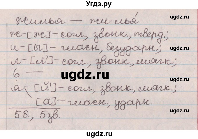 ГДЗ (Решебник №1) по русскому языку 9 класс Л.A. Мурина / упражнение / 68(продолжение 2)