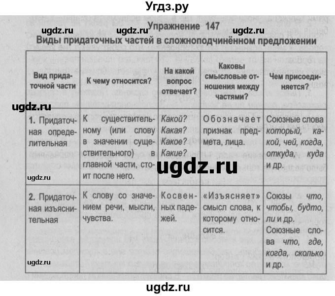 ГДЗ (Решебник №2) по русскому языку 9 класс Л.A. Мурина / упражнение / 147