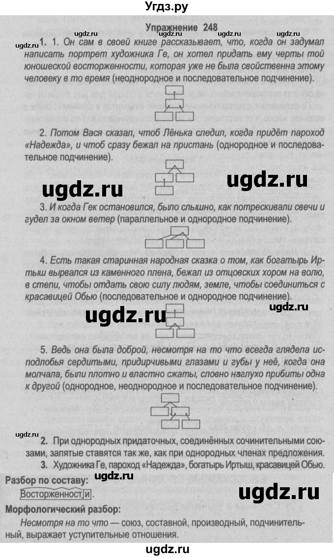 ГДЗ (Решебник №2) по русскому языку 9 класс Л.A. Мурина / упражнение / 248