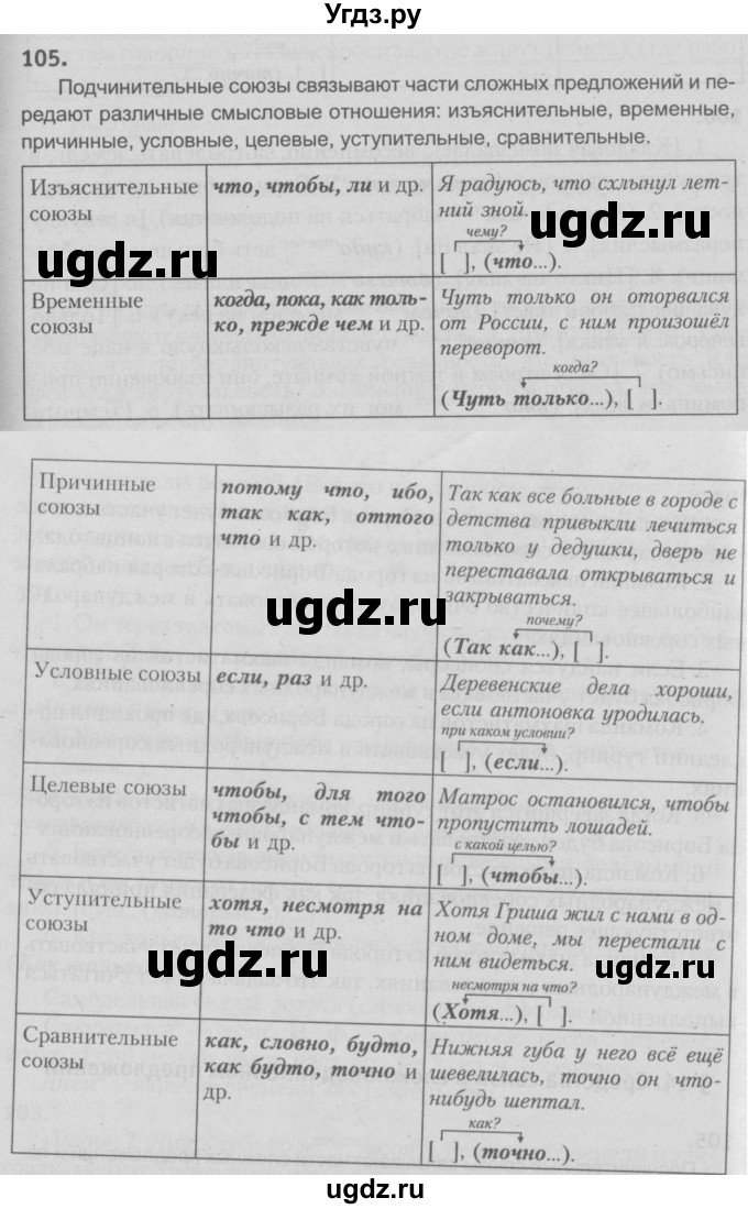 ГДЗ (Решебник №3) по русскому языку 9 класс Л.A. Мурина / упражнение / 105