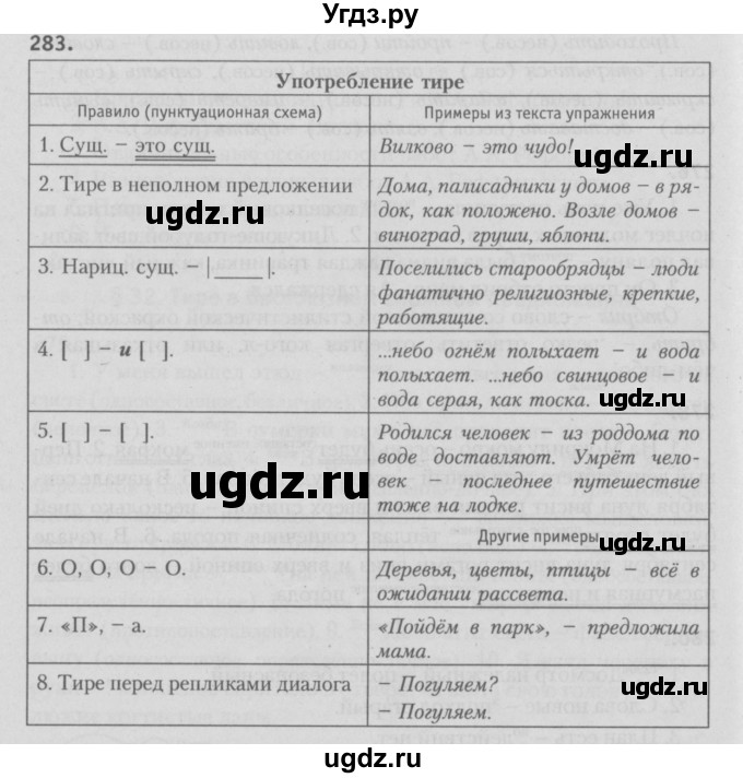 ГДЗ (Решебник №3) по русскому языку 9 класс Л.A. Мурина / упражнение / 283