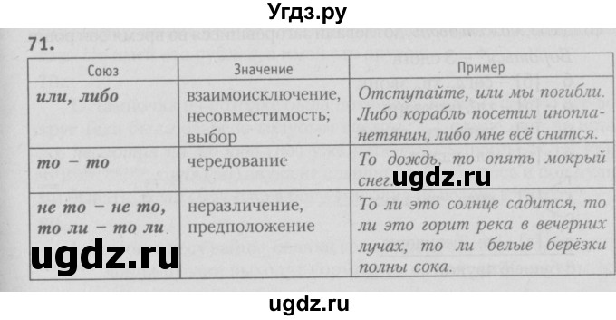 ГДЗ (Решебник №3) по русскому языку 9 класс Л.A. Мурина / упражнение / 71