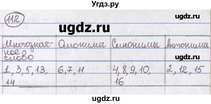 ГДЗ (Решебник) по русскому языку 10 класс Л. A. Мурина / упражнение номер / 112