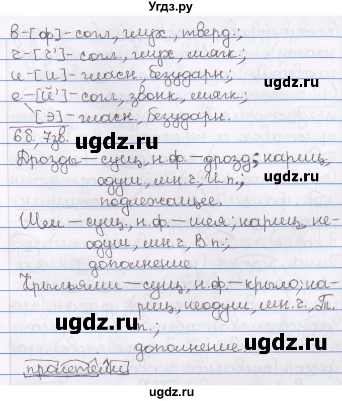 ГДЗ (Решебник) по русскому языку 10 класс Л. A. Мурина / упражнение номер / 151(продолжение 4)