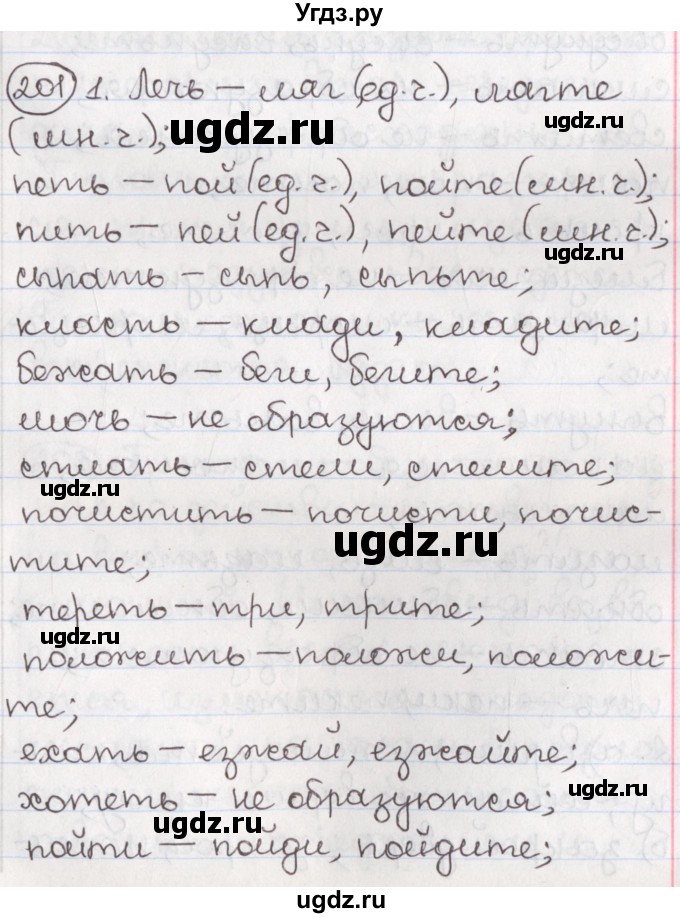 ГДЗ (Решебник) по русскому языку 10 класс Л. A. Мурина / упражнение номер / 201