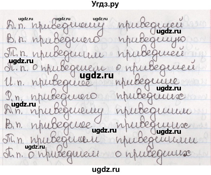 ГДЗ (Решебник) по русскому языку 10 класс Л. A. Мурина / упражнение номер / 205(продолжение 3)