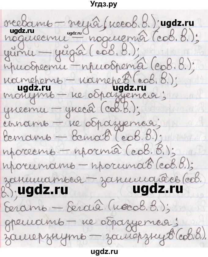 ГДЗ (Решебник) по русскому языку 10 класс Л. A. Мурина / упражнение номер / 206(продолжение 2)