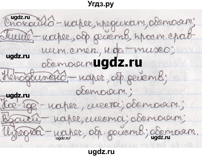 ГДЗ (Решебник) по русскому языку 10 класс Л. A. Мурина / упражнение номер / 210(продолжение 3)