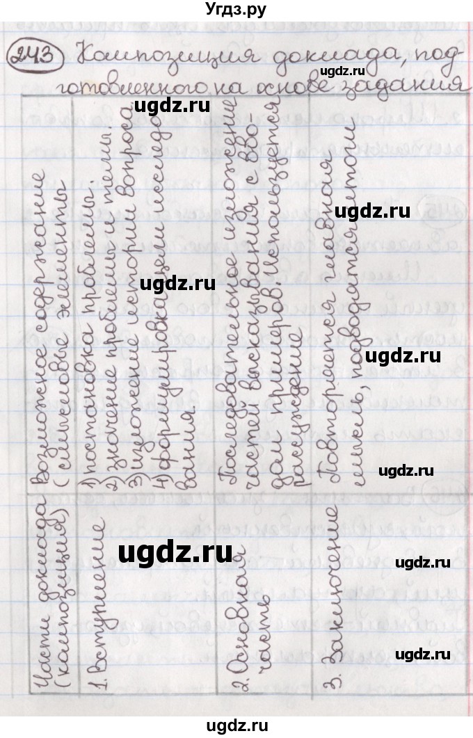 ГДЗ (Решебник) по русскому языку 10 класс Л. A. Мурина / упражнение номер / 243