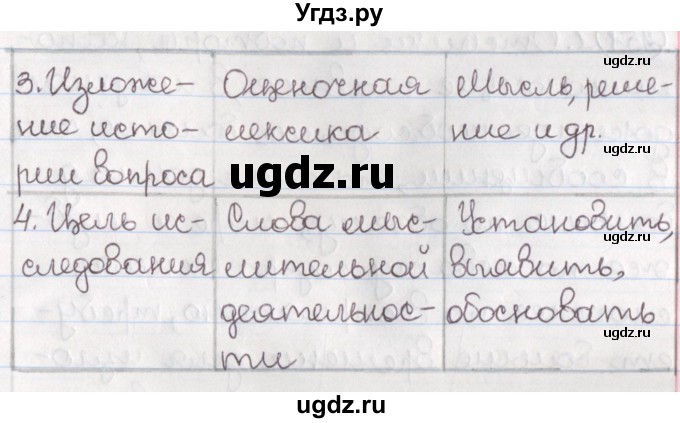 ГДЗ (Решебник) по русскому языку 10 класс Л. A. Мурина / упражнение номер / 249(продолжение 2)