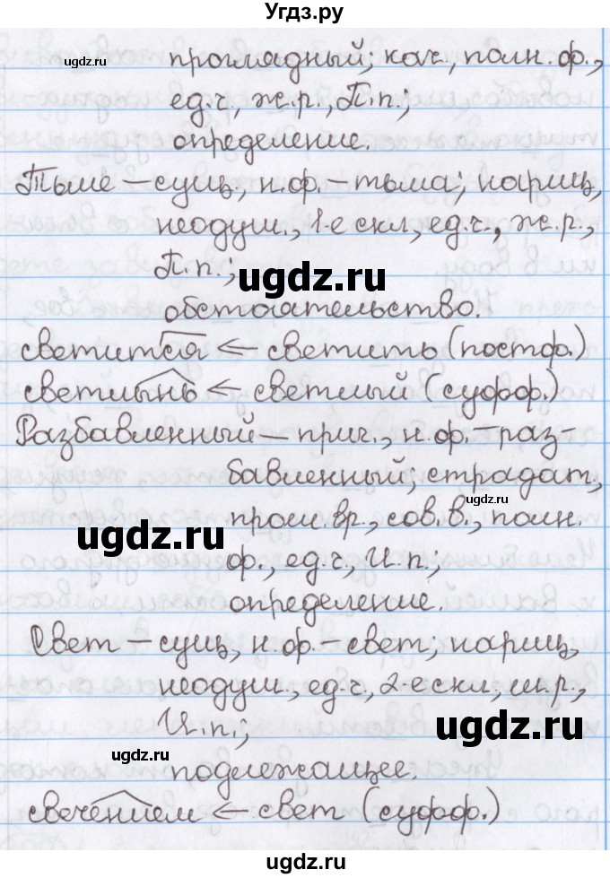 ГДЗ (Решебник) по русскому языку 10 класс Л. A. Мурина / упражнение номер / 397(продолжение 3)
