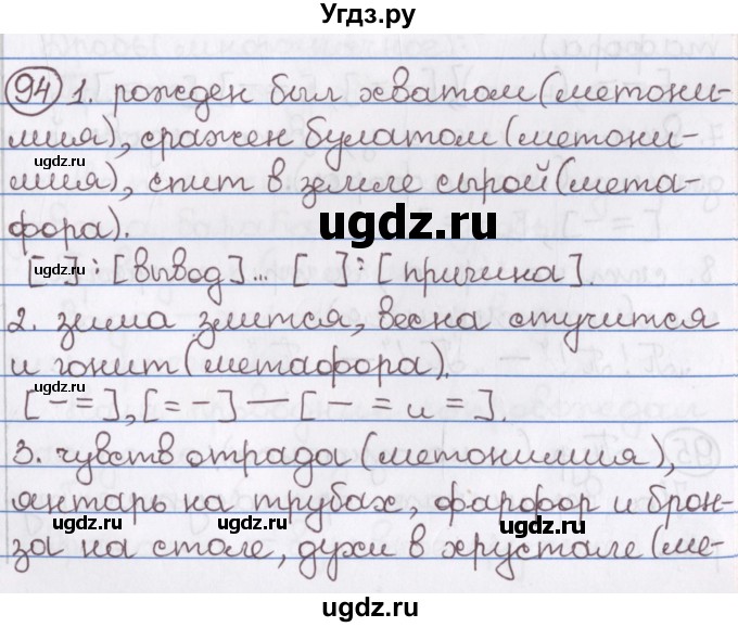 ГДЗ (Решебник) по русскому языку 10 класс Л. A. Мурина / упражнение номер / 94