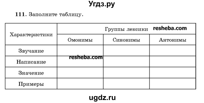 ГДЗ (Учебник) по русскому языку 10 класс Л. A. Мурина / упражнение номер / 111