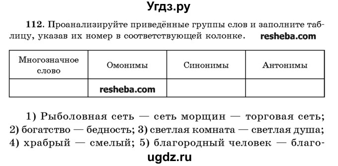 ГДЗ (Учебник) по русскому языку 10 класс Л. A. Мурина / упражнение номер / 112