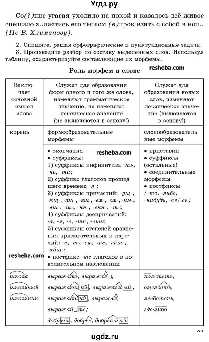 ГДЗ (Учебник) по русскому языку 10 класс Л. A. Мурина / упражнение номер / 122(продолжение 2)