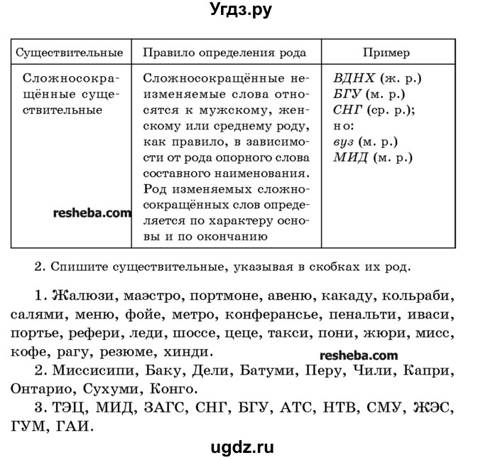 ГДЗ (Учебник) по русскому языку 10 класс Л. A. Мурина / упражнение номер / 156(продолжение 2)