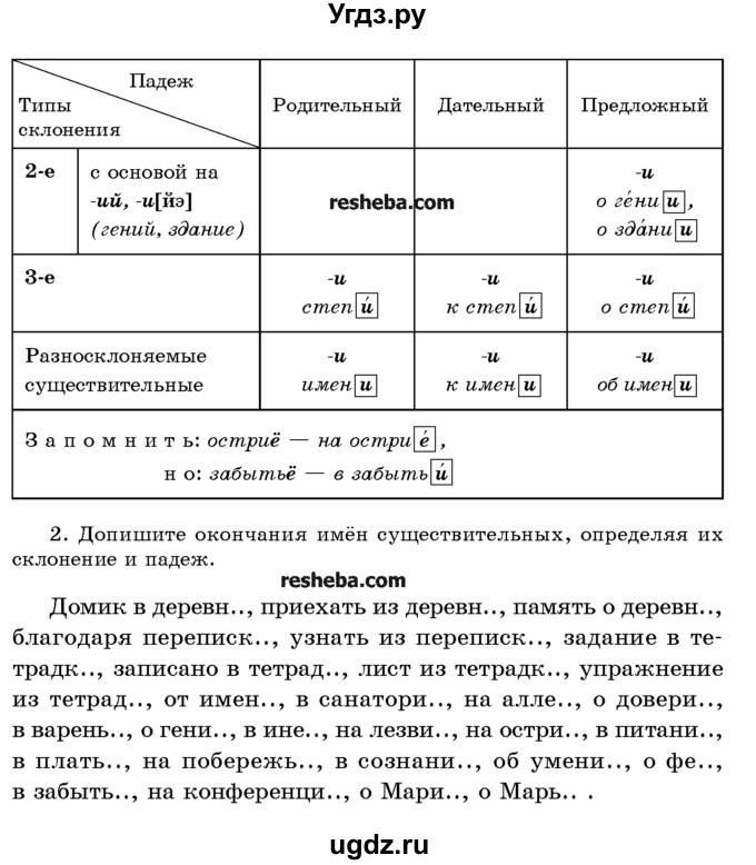 ГДЗ (Учебник) по русскому языку 10 класс Л. A. Мурина / упражнение номер / 267(продолжение 2)