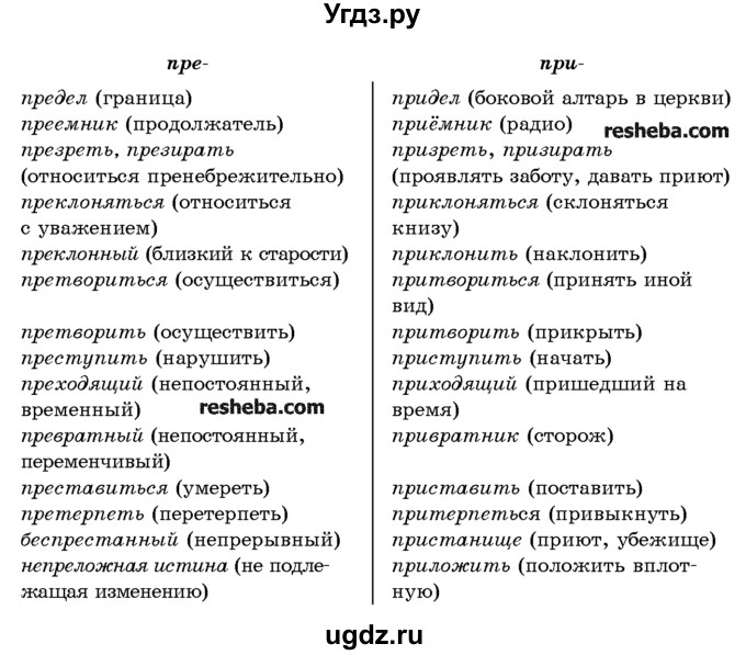 ГДЗ (Учебник) по русскому языку 10 класс Л. A. Мурина / упражнение номер / 302(продолжение 2)