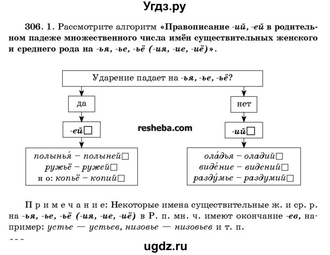 ГДЗ (Учебник) по русскому языку 10 класс Л. A. Мурина / упражнение номер / 306