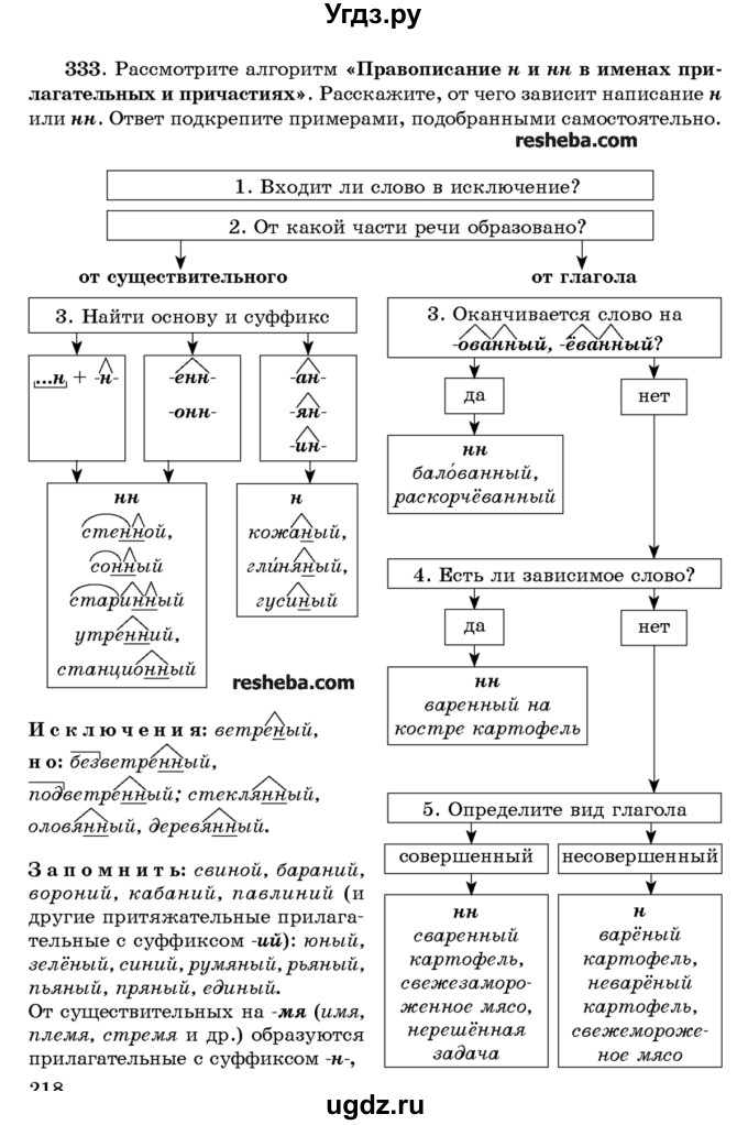 ГДЗ (Учебник) по русскому языку 10 класс Л. A. Мурина / упражнение номер / 333