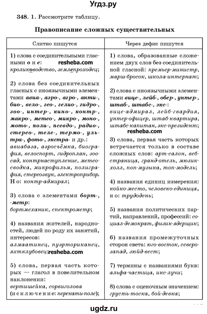 ГДЗ (Учебник) по русскому языку 10 класс Л. A. Мурина / упражнение номер / 348