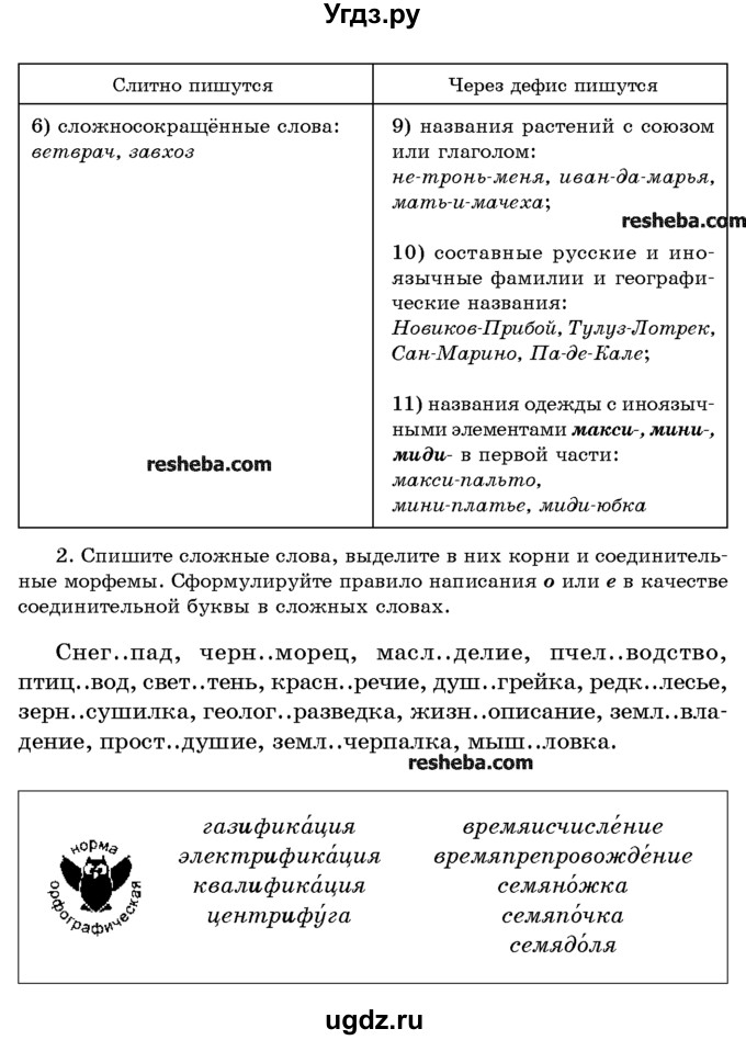 ГДЗ (Учебник) по русскому языку 10 класс Л. A. Мурина / упражнение номер / 348(продолжение 2)
